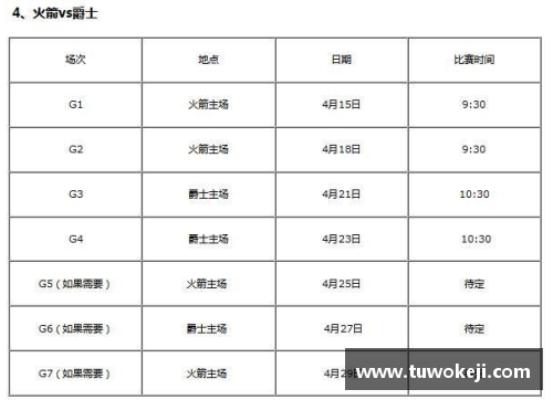 OG视讯NBA直播时间表及赛程安排